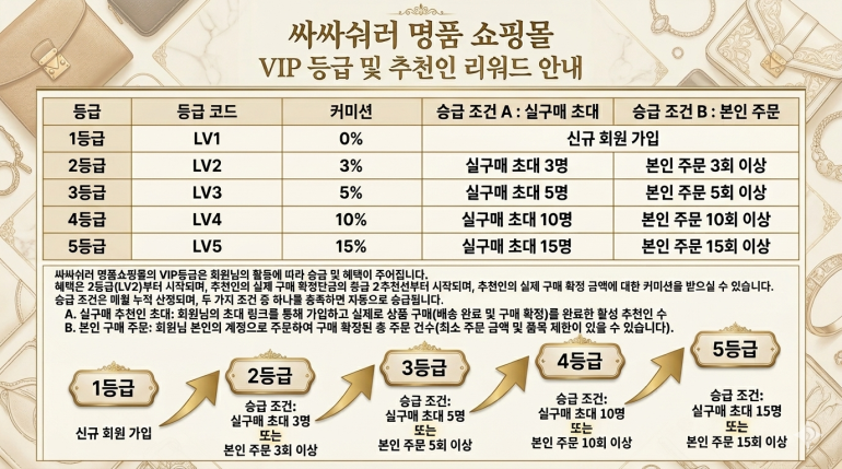 싸싸숴러 회원등급_$1780821256251082383.png 싸싸숴러 회원등급.png